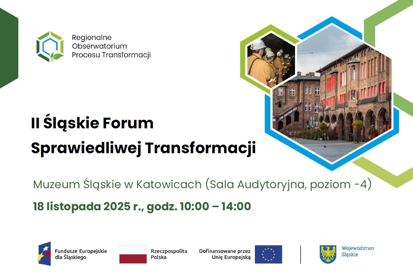 Baner II Śląskiego Forum Sprawiedliwej Transformacji organizowanego przez Urząd Marszałkowski Województwa Śląskiego w dniu 18 listopada 2025 r. w Muzeum Śląskim w Katowicach.